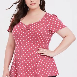 Like new Torrid polka dot blouse size 2